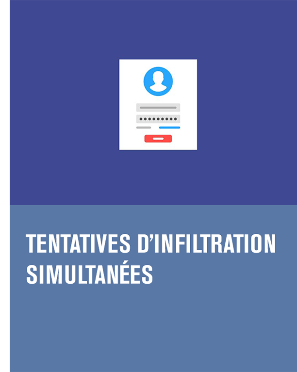 Écran de connexion d’un ordinateur. Titre de l’article – Tentatives d’infiltration simultanées. 